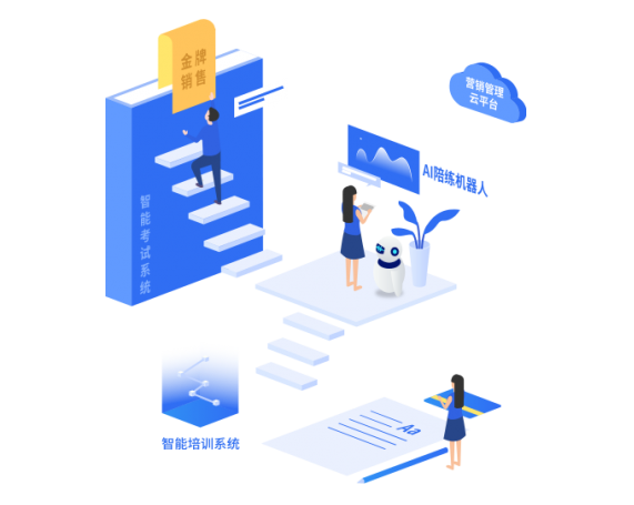  智能培训体系，金牌销售批量复制 